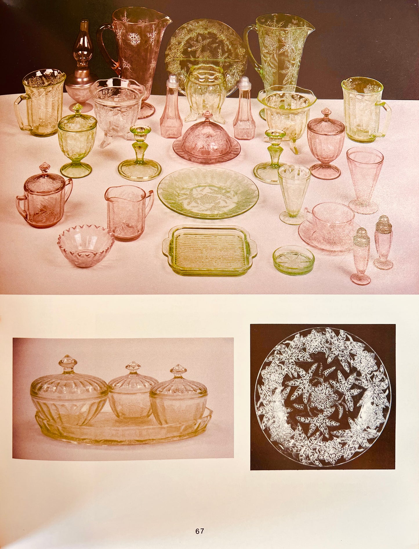 Collector's Encyclopedia of Depression Glass